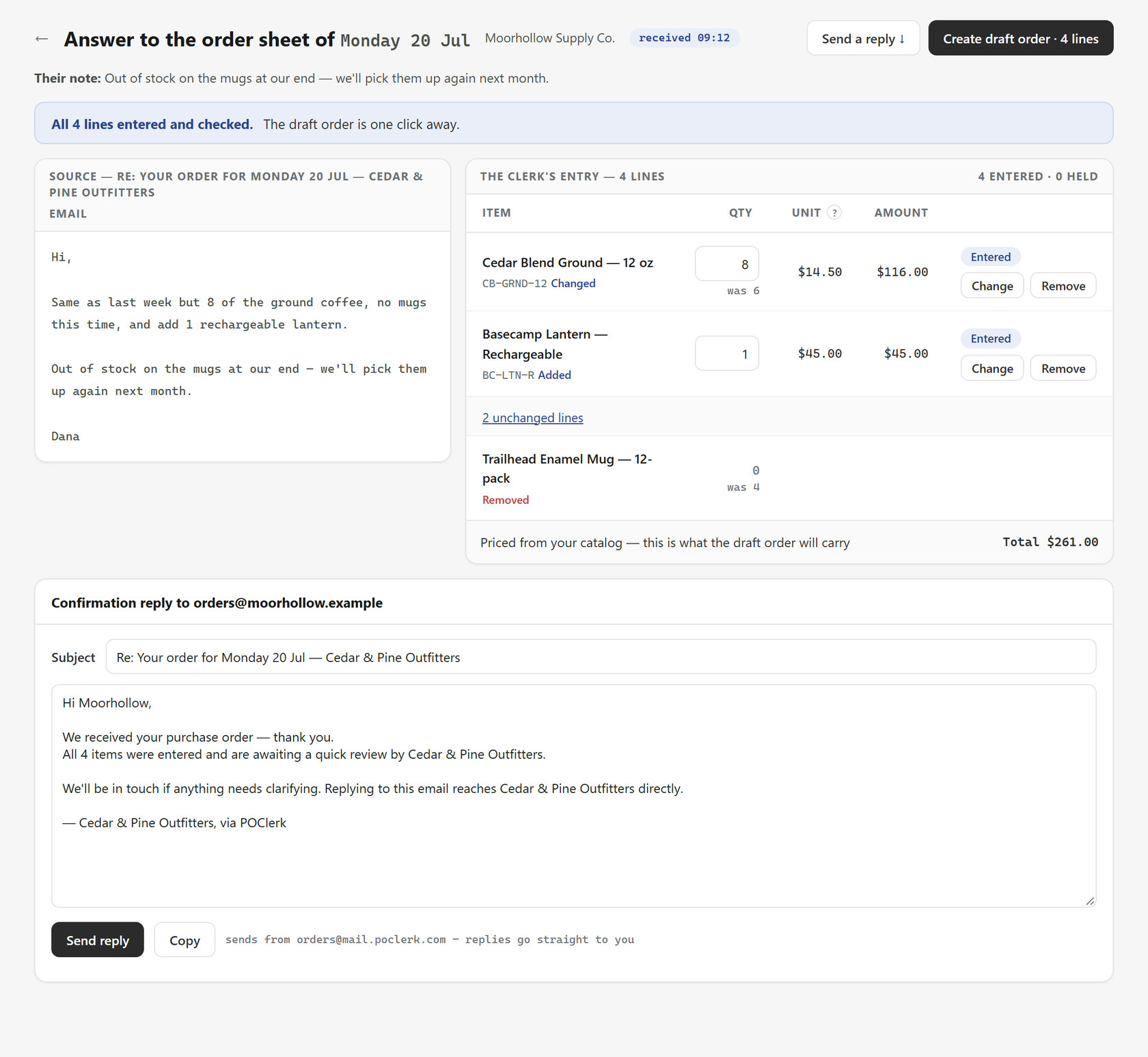 The POClerk review screen for an answer to an order sheet. On the left the customer's reply: same as last week but 8 of the ground coffee, no mugs, and a lantern added. On the right the entry: the coffee marked Changed, was 6; the lantern marked Added; the mugs marked Removed; and the total.